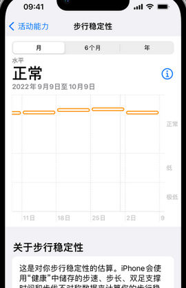 东河iPhone手机维修如何在iPhone开启'步行稳定性通知'