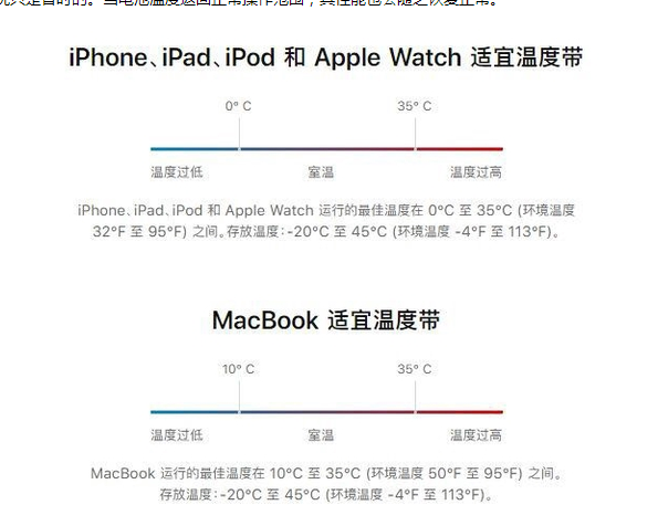 东河苹果13维修分享iPhone 13耗电越来越快怎么办 