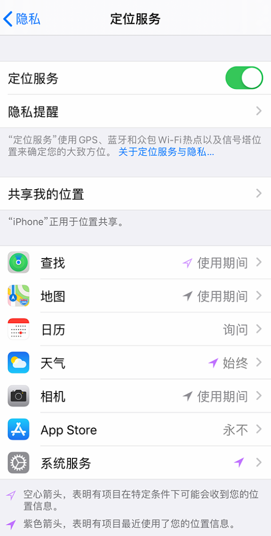 东河苹果手机维修分享iPhone 状态栏中时间显示为蓝色图标是什么情况 